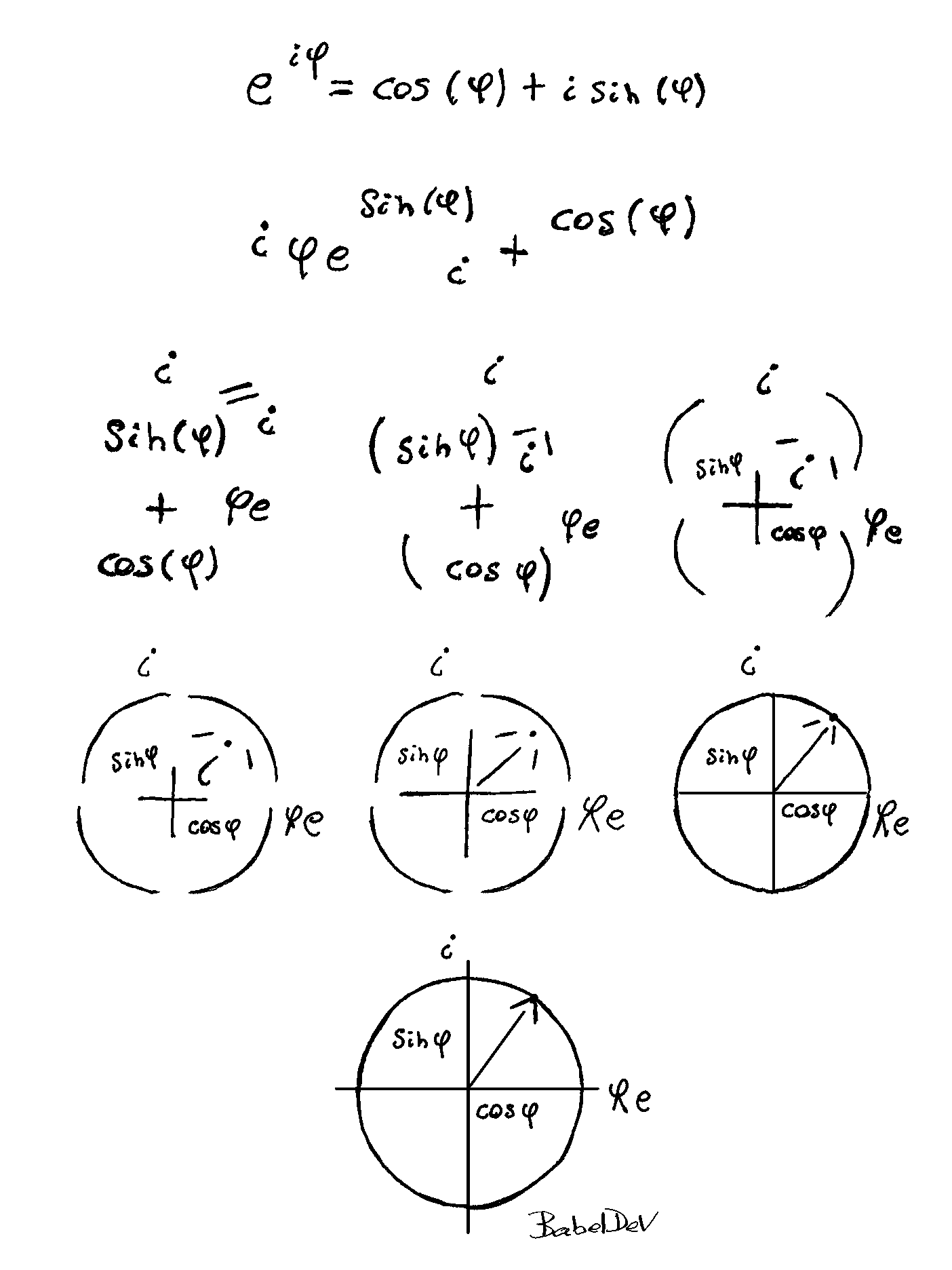 Euler